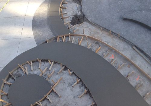 fluke site2 fluke site2